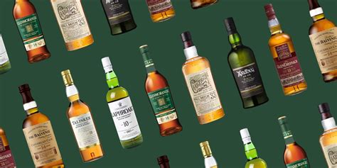 best selling single malt whisky|single malt whisky ranking.